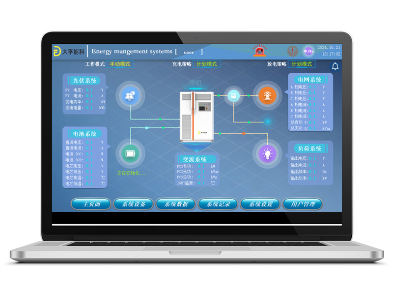 EMS Energy Management System